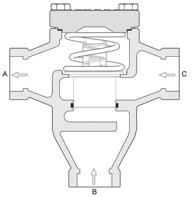 148H3248 Danfoss ORV Dismounting Kit H3