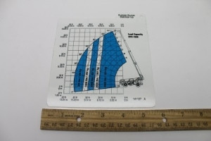 Genie Lift Part # 141127GT - CARD,LOAD RNG,GTH1056,SU,RB, EA