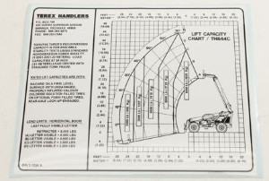 Genie Lift Part # 2-1286GT - DECAL,TH844C LOAD CHART, EA